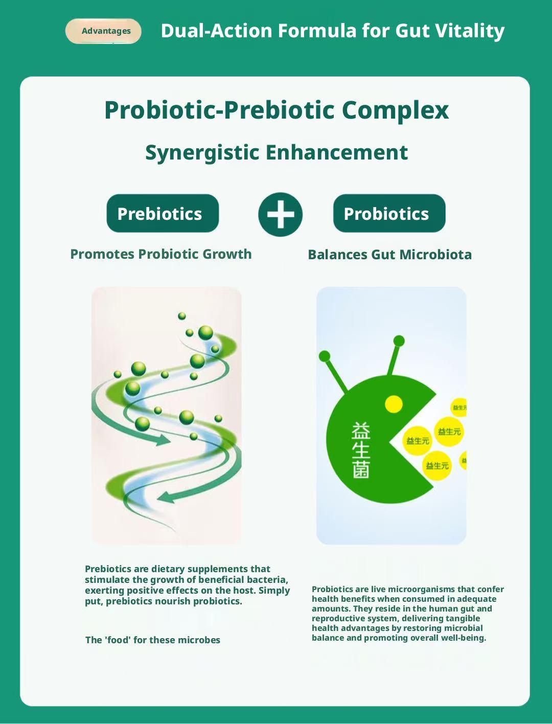 10 Probiotics + 8 Prebiotics Compound Probiotic - 3